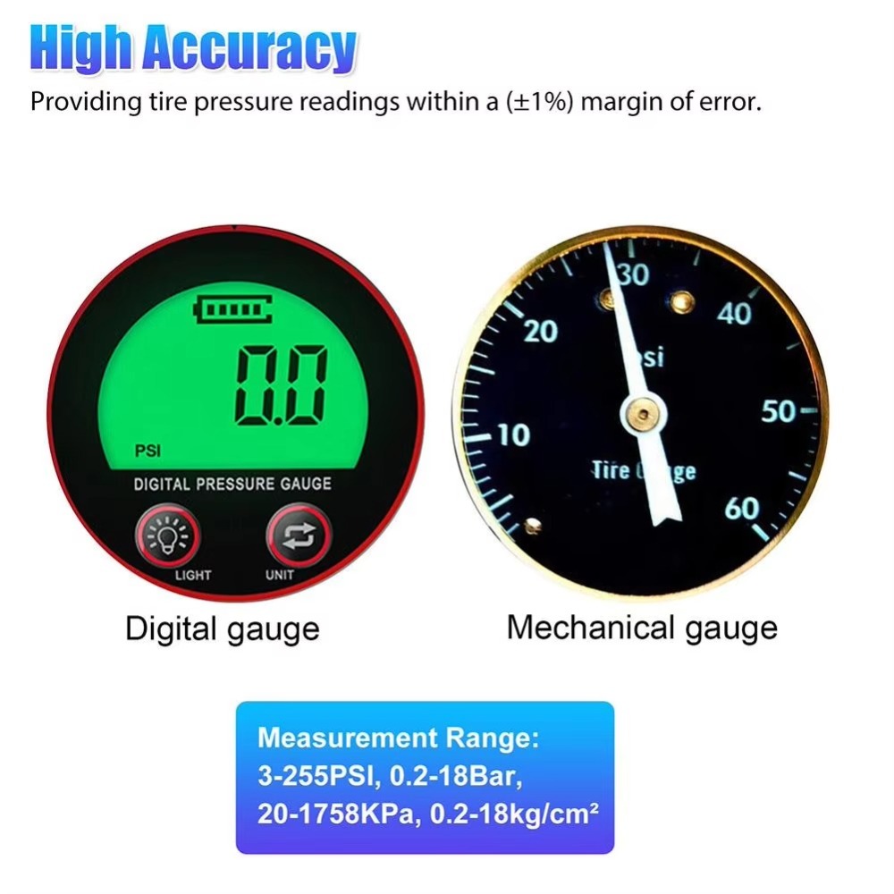 3-255PSI Digital Tire Pressure - Tyre Pressure Gauge ulasan dan harga