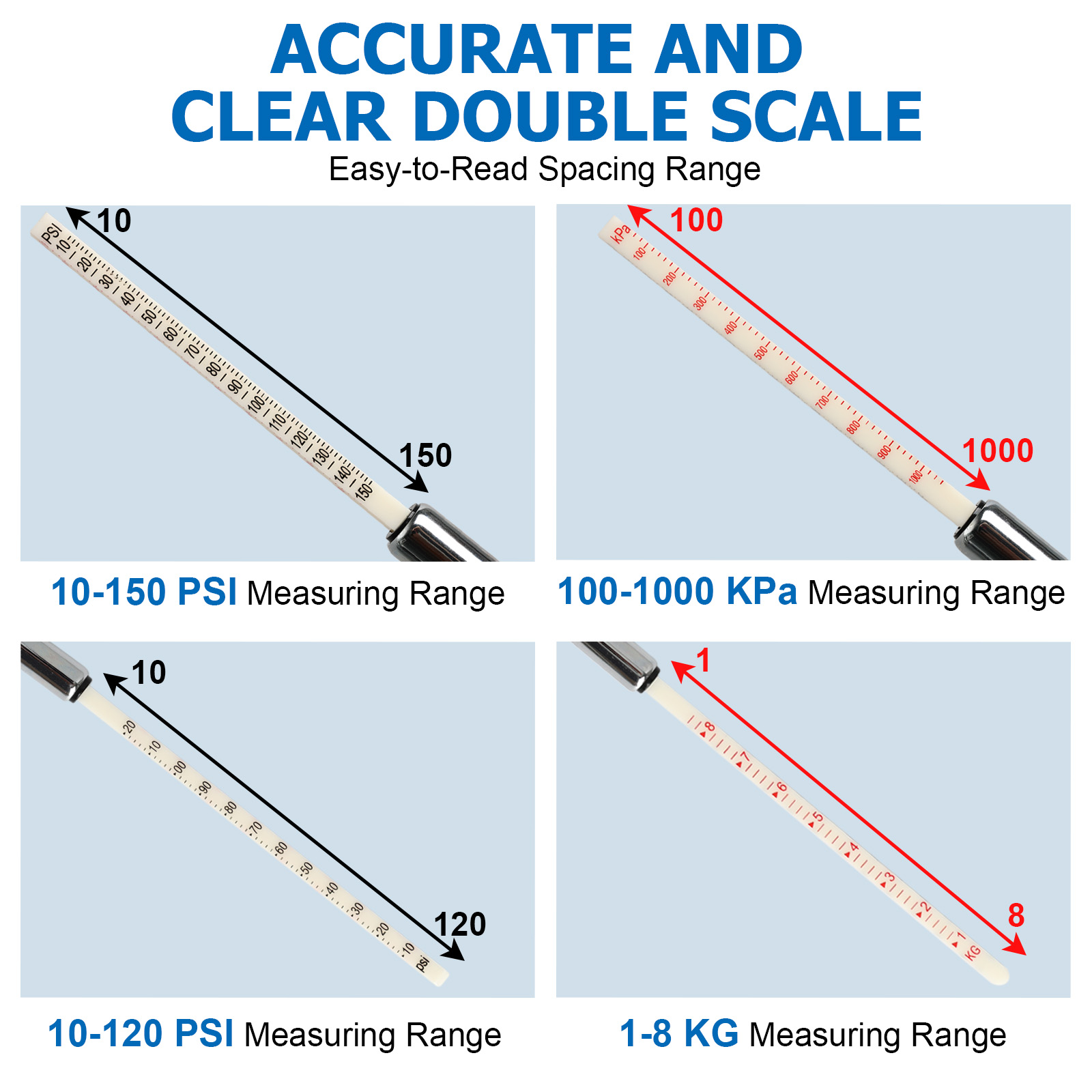 2X Dual Head & Scale Tire Pres - Tyre Pressure Gauge ulasan dan harga